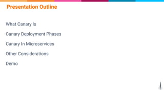 What Canary Is
Canary Deployment Phases
Canary In Microservices
Other Considerations
Demo
Presentation Outline
 