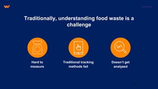 12
Traditionally, understanding food waste is a
challenge
Hard to
measure
Traditional tracking
methods fail
Doesn’t get
analyzed
 