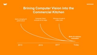 Brining Computer Vision into the
Commercial Kitchen
18
20152013 Today2017
Game changing AI
performance
Computer Vision
compute at the edge
Winnow at scale to
collect data
Birth of in-kitchen
automation
 