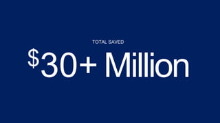 $30+ Million
TOTAL SAVED
 