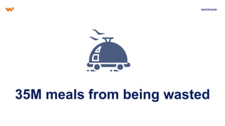 35M meals from being wasted
 