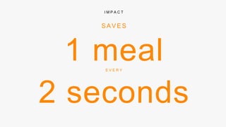 I M P A C T
SAVES
1 mealE V E R Y
2 seconds
 