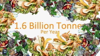 1.6 Billion TonnesPer Year
 