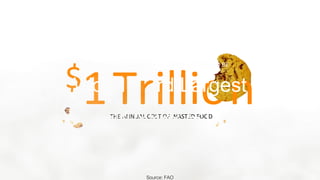 $1TrillioTHE ANNUAL COST OF WASTED FOOD
nWorld’s 3rd Largest
Greenhouse Emitter
IF WASTED FOOD WERE A COUNTRY, IT WOULD BE
Source: FAO
 