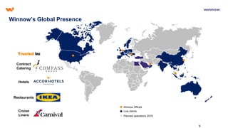 Planned operations 2019
Live clients
Winnow Offices
Trusted in:
Contract
Catering
Hotels
Restaurants
Cruise
Liners
9
Winnow’s Global Presence
 