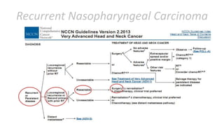 Recurrent Nasopharyngeal Carcinoma | PPTX