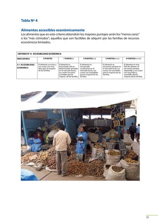 Canasta Local Alimentaria de Valor Estratégico para la
seguridad alimentaria y resistencia al cambio climático

Canasta CLAVE
Guía metodológica

Tabla Nª 4
Alimentos accesibles económicamente
Los alimentos que en este criterio obtendrán los mayores puntajes serán los “menos caros”
o los “más cómodos”; aquellos que son factibles de adquirir por las familias de recursos
económicos limitados.

CRITERIO N° 4: ACCESIBILIDAD ECONOMICA
INDICADOR(S)
4.1. ACCESIBILIDAD
ECONOMICA

0 PUNTOS

1 PUNTO(+)

2 PUNTOS(++)

3 PUNTOS(+++)

4 PUNTOS(++++)

El alimento es ecaso y
sus costos son muy
altos para la mayoría
de las familias.

El alimento es
encontrado solo en
determinados periodos
en el mercado local y
sus costos son poco
accesibles para la
mayoría de las familias.

El alimento es
encontrado
usualmente en el
mercado local y sus
costos son aceptables
para la mayoría de las
familias.

El alimento se
encuentra siempre en
el mercado local, sus
costos son accesibles
para la mayoría de las
familias.

El alimento es muy
fácil de obtener, se
encuentra siempre
disponible y sus costos
son muy bajos y
accesibles para la
mayoría de las familias.

31

 