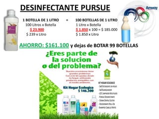 DESINFECTANTE PURSUE     1 BOTELLA DE 1 LITRO        =        100 BOTELLAS DE 1 LITRO       100 Litros x Botella	           1 Litro x Botella$ 23.900$ 1.850 x 100 = $ 185.000                            $ 239 x Litro		           $ 1.850 x LitroAHORRO: $161.100y dejas de BOTAR 99 BOTELLAS
