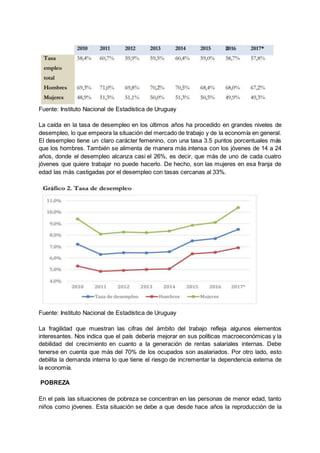 Fuente: Instituto Nacional de Estadística de Uruguay
La caída en la tasa de desempleo en los últimos años ha procedido en grandes niveles de
desempleo, lo que empeora la situación del mercado de trabajo y de la economía en general.
El desempleo tiene un claro carácter femenino, con una tasa 3.5 puntos porcentuales más
que los hombres. También se alimenta de manera más intensa con los jóvenes de 14 a 24
años, donde el desempleo alcanza casi el 26%, es decir, que más de uno de cada cuatro
jóvenes que quiere trabajar no puede hacerlo. De hecho, son las mujeres en esa franja de
edad las más castigadas por el desempleo con tasas cercanas al 33%.
Fuente: Instituto Nacional de Estadística de Uruguay
La fragilidad que muestran las cifras del ámbito del trabajo refleja algunos elementos
interesantes. Nos indica que el país debería mejorar en sus políticas macroeconómicas y la
debilidad del crecimiento en cuanto a la generación de rentas salariales internas. Debe
tenerse en cuenta que más del 70% de los ocupados son asalariados. Por otro lado, esto
debilita la demanda interna lo que tiene el riesgo de incrementar la dependencia externa de
la economía.
POBREZA
En el país las situaciones de pobreza se concentran en las personas de menor edad, tanto
niños como jóvenes. Esta situación se debe a que desde hace años la reproducción de la
 
