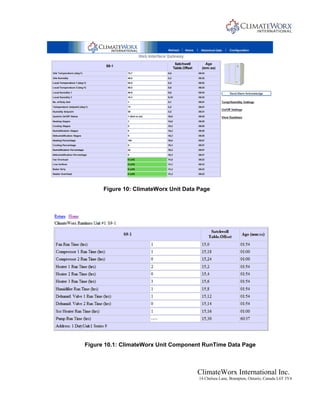 ClimateWorx International Inc.
14 Chelsea Lane, Brampton, Ontario, Canada L6T 3Y4
Figure 10: ClimateWorx Unit Data Page
Figure 10.1: ClimateWorx Unit Component RunTime Data Page
 