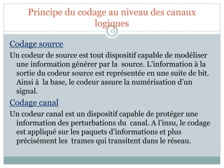 Principe du codage au niveau des canaux
logiques
Codage source
Un codeur de source est tout dispositif capable de modéliser
une information générer par la source. L’information à la
sortie du codeur source est représentée en une suite de bit.
Ainsi à la base, le codeur assure la numérisation d’un
signal.
Codage canal
Un codeur canal est un dispositif capable de protéger une
information des perturbations du canal. A l’insu, le codage
est appliqué sur les paquets d’informations et plus
précisément les trames qui transitent dans le réseau.
13
 