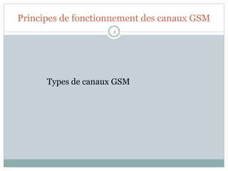 Principes de fonctionnement des canaux GSM
Types de canaux GSM
4
 