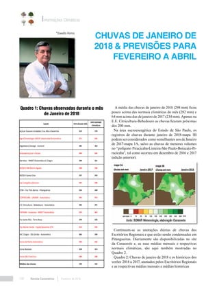 Revista Canavieiros Fevereiro de 2018100
A média das chuvas de janeiro de 2018 (298 mm) ficou
pouco acima das normais climáticas do mês (282 mm) e
64 mm acima das de janeiro de 2017 (234 mm). Apenas na
E.E. Citricultura-Bebedouro as chuvas ficaram próximas
dos 200 mm.
Na área sucroenergética do Estado de São Paulo, os
registros de chuvas durante janeiro de 2018-mapa 1B
podem ser considerados como semelhantes aos de Janeiro
de 2017-mapa 1A, salvo as chuvas de menores volumes
no “polígono Piracicaba-Limeira-São Paulo-Botucatu-Pi-
racicaba”, tal como ocorreu em dezembro de 2016 e 2017
(edição anterior).
Continuam-se as anotações diárias de chuvas dos
Escritórios Regionais e que estão sendo condensadas em
Pitangueiras. Diariamente são disponibilizadas no site
da Canaoeste e, as suas médias mensais e respectivas
normais climáticas, são aqui também mostradas no
Quadro 2.
Quadro 2: Chuvas de janeiro de 2018 e os históricos dos
verões 2014 a 2017, anotados pelos Escritórios Regionais
e as respectivas médias mensais e médias históricas
CHUVAS de JANEIRO de
2018 & PREVISÕES para
FEVEREIRO a ABRIL
*Oswaldo Alonso
Informações Climáticas
Quadro 1: Chuvas observadas durante o mês
de Janeiro de 2018
Locais mm chuvas mês
mm normais
climáticas
Açúcar Guarani-Unidades Cruz Alta e Severínia 319 270
AgroClimatologia UNESP-Jaboticabal-Automática 271 262
Algodoeira Donegá - Dumont 285 363
Andrade Açúcar e Álcool 294 265
Barretos - INMET/Automática e Ciiagro 298 261
BIOSEV-MB-Morro Agudo 358 236
BIOSEV-Santa Elisa 237 243
Cia Energética Moreno 345 328
CFM – Faz Três Barras - Pitangueiras 324 260
COPERCANA - UNAME - Automática 242 313
E E Citricultura - Bebedouro - Automática 206 291
FAFRAM - Ituverava - INMET-Automática 372 267
Faz Santa Rita - Terra Roxa 370 326
Faz Monte Verde - Cajobi/Severínia CTH 313 255
IAC-Ciiagro - São Simão - Automática 306 299
Usina da Pedra-Automática 350 262
Usina Batatais 228 313
Usina São Francisco 240 268
Médias das chuvas 298 282
 