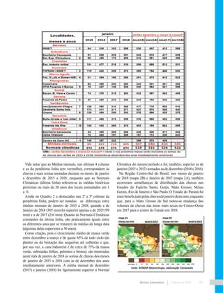 Revista Canavieiros Fevereiro de 2018 101
Climática do mesmo período e foi, também, superior as de
janeiro (2015 e 2017) somadas as de dezembro (2014 e 2016).
Na Região Centro-Sul do Brasil, nos meses de janeiro
de 2018 (mapa 2B) e Janeiro de 2017 (mapa 2A), também
ocorreram semelhanças de distribuição das chuvas nos
Estados do Espírito Santo, Goiás, Mato Grosso, Minas
Gerais, Rio de Janeiro e São Paulo. O Estado do Paraná foi
maisbeneficiadopelaschuvasdejaneirodesteano;enquanto
que, para o Mato Grosso do Sul notou-se mudança dos
volumes de chuvas das áreas mais secas no Centro-Oeste
em 2017 para o centro do Estado em 2018.
Vale notar que as Médias mensais, nas últimas 4 colunas
e as da penúltima linha (em vermelho), correspondem às
chuvas e suas somas anotadas durante os meses de janeiro
a dezembro de 2015 a 2018; enquanto que as Normais
Climáticas (última linha) referem-se às médias históricas
próximas ou mais de 20 anos dos locais assinalados em 1
a 11.
Ainda no Quadro 2 e destacadas nas 2ª a 5ª colunas da
penúltima linha, podem ser notadas as diferenças entre
médias mensais de Janeiro de 2015 a 2018; quando a de
Janeiro de 2018 (305 mm) foi superior apenas a de 2015 (99
mm) e a de 2017 (216 mm). Quanto às Normais Climáticas
constantes da última linha, são praticamente iguais entre
os diferentes anos por se tratarem de médias de longa data
(algumas delas superiores a 30 anos).
Como citação, pois o crescimento médio de massa verde
entre dezembro a março é de quase 65% de todo ciclo (do
plantio ou da brotação das soqueiras até colheitas e que,
por sua vez, a cana industrial é de cerca de 75% da massa
verde, subtraídas folhas, palmitos e brotos), são mostradas
neste mês de janeiro de 2018 as somas de chuvas dos meses
de janeiro de 2015 a 2018 com as de dezembro dos anos
imediatamente anteriores. A média mensal de dezembro
(2017) e janeiro (2018) foi ligeiramente superior à Normal
 