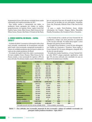 Revista Canavieiros Fevereiro de 201842
da proporção de área cultivada por variedade foram usadas
informações da Conab de dezembro de 2017.
Para melhor análise e interpretação dos dados, os
produtores foram agrupados por estados ou regiões,
geograficamente, da seguinte forma: região Centro-Sul:
Espírito Santo, Goiás, Mato Grosso, Mato Grosso do Sul,
Minas Gerais, Paraná e São Paulo. O Estado de São Paulo,
Tabela 1 – Área cultivada, área recenseada, proporção de área recenseada e número de unidades recenseadas nos
principais estados produtores brasileiros – Safra 2016/17
3. CENSO VARIETAL DO BRASIL – SAFRA
2016/17
Osdadosdatabela1resumemasinformaçõessobreaárea
total estimada, considerando do levantamento realizado
pela Conab, a área recenseada, a proporção recenseada e o
número de unidades produtoras que enviaram os dados em
cada um dos estados produtores do Brasil.
Os estados da região Centro-Sul, onde o recenseamento
foi mais completo, foram: Paraná e Mato Grosso do Sul.
Nesses estados, a área recenseada foi superior a 90% da
área cultivada. Nos demais estados, exceto o Rio de Janeiro
por ser responsável por mais de metade da área da região
Centro-Sul, foi dividido em seis sub-regiões: Araçatuba,
Assis, Jaú, Piracicaba, Ribeirão Preto e São José do Rio
Preto.
Já para a região Norte-Nordeste foram obtidas
informações dos Estados: Alagoas, Bahia, Maranhão,
Paraíba, Pernambuco, Rio Grande do Norte e Tocantins.
e o Rio Grande do Sul, a adesão ao Censo Varietal IAC foi
significativa, sempre com áreas próximas ou superiores
a 70% da área cultivada. Na média dessa região o censo
abrangeu três quartos da área cultivada.
Já na região Norte-Nordeste, o censo foi mais abrangente
nos Estados do Amazonas e Tocantins. Nessa região, o
Censo Varietal IAC foi menos abrangente, atingindo 44%
da área de cana-de-açúcar.
Na média dos estados brasileiros, o Censo Varietal IAC,
na safra 2016/17, atingiu proporção significativa, sendo
que 72% da área cultivada com variedades de cana no
Brasil foi levantada nesse trabalho.
 