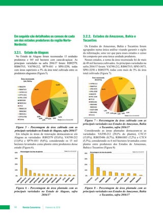 Revista Canavieiros Fevereiro de 201844
3.2.2.	 Estados do Amazonas, Bahia e
Tocantins
Os Estados do Amazonas, Bahia e Tocantins foram
agrupados numa única análise visando garantir o sigilo
da informação, uma vez que para esses estados o censo
foi composto por uma única unidade produtora.
Nesses estados, a soma da área recenseada foi de mais
de 49 mil hectares cultivados. As principais variedades na
safra 2016/17 foram: VAT90-212, RB867515, SP83-5073,
SP81-3250 e RB92579, todas com mais de 5% da área
total cultivada (Figura 7).
Figura 7 - Porcentagem da área cultivada com as
principais variedades nos Estados do Amazonas, Bahia
e Tocantins, safra 2016/17
Considerando as áreas plantadas destacaram-se as
variedades: VAT90-212 (39,1% do plantio), CTC15
(15,0%), RB835486 (8,7%), RB861003 (7,2%) e CTC4
(5,5%), considerando os 6 mil hectares levantados como
plantio entre produtores dos Estados do Amazonas,
Bahia e Tocantins (Figura 8).
Figura 8 - Porcentagem da área plantada com as
principais variedades nos Estados do Amazonas, Bahia
e Tocantins, safra 2016/17
Em seguida são detalhados os censos de cada
um dos estados produtores da região Norte-
Nordeste:
3.2.1.	 Estado de Alagoas
No Estado de Alagoas foram recenseadas 13 unidades
produtoras e 165 mil hectares com cana-de-açúcar. As
principais variedades na safra 2016/17 foram: RB92579,
RB867515, VAT90-212, SP79-1011 e SP81-3250, todas
com áreas superiores a 5% da área total cultivada entre os
produtores alagoanos (Figura 5).
Figura 5 - Porcentagem da área cultivada com as
principais variedades no Estado de Alagoas, safra 2016/17
Em relação às áreas de renovação destacaram-se em
Alagoas as variedades: RB92579 (35,6%), VAT90-212
(13,0%) e SP79-1011 (9,6%), considerando os 15 mil
hectares levantados como plantio entre produtores desse
estado (Figura 6).
Figura 6 - Porcentagem da área plantada com as
principais variedades no Estado de Alagoas, safra
2016/17
 
