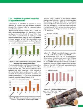 Revista Canavieiros Fevereiro de 2018 47
Na safra 2016/17, a relação da área plantada e a área
total cultivada (RPC) para a média dos estados da região
Norte-Nordeste foi igual a 11,4%. Todos os estados da
região Norte-Nordeste utilizaram menos de 15% de suas
áreas com renovação. A Paraíba foi o estado com maior
renovação, usando 14,3% das suas áreas com o plantio,
enquanto que no de Alagoas esse valor foi de apenas
9,2% (Figura 19).
Figura 19 – Relação plantio/colheita para os estados
da região Norte-Nordeste, safra 2016/17
O estágio médio de corte (EMC) dos estados da região
Norte-Nordeste foi muito elevado na safra 2016/17. Nessa
região, apenas o Estado do Rio Grande do Norte obteve
um valor de EMC (3,56) próximo aos limites de qualidade
históricos (Figura 20). Todos os demais estados da região
obtiveram valores de EMC acima de quatro, atestando a
elevada idade dos seus canaviais.
Figura 20 – Estágio Médio de Corte
para os estados da região
Norte-Nordeste, safra
2016/17
3.2.7.	 Indicadores de qualidade nos estados
da região Norte-Nordeste
Analisando-se os indicadores de qualidade no uso de
variedades de cana-de-açúcar para os estados produtores
da região Norte-Nordeste, podem ser encontrados alguns
resultados interessantes.
Para o índice de atualização varietal (IAV), o estado que
mais se destacou foi a Paraíba (IAV igual a 5,67), seguido
de Alagoas (6,61) e Rio Grande do Norte (6,84). Esses
estados foram classificados como de atualização varietal
intermediária. Os demais estados da região Norte-Nordeste
obtiveram resultados de IAV não recomendados, pois
utilizaram variedades mais antigas no seu plantel (Figura 17).
Figura17–ÍndicedeAtualizaçãoVarietalparaosestados
da região Norte-Nordeste, safra 2016/17
TodososestadosdaregiãoNorte-Nordesteobtiveramíndices
de concentração varietal ajustada (ICVA) não recomendado
(Figura 18). Entre eles, a pior situação ocorreu no Estado
da Paraíba, que obteve ICVA igual a 203%, mostrando o
alto risco biológico que os produtores desse estado estão
assumindo. As melhores condições foram encontradas nos
Estado de Pernambuco (ICVA = 88%) e no agrupamento dos
Estados do Amazonas, Bahia e Tocantins (83%).
Figura 18 – Índice de concentração varietal ajustado para
os estados da região Norte-Nordeste, safra 2016/17
 