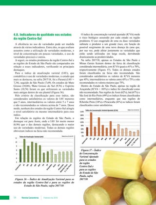 Revista Canavieiros Fevereiro de 201854
4.8. Indicadores de qualidade nos estados
da região Centro-Sul
A eficiência no uso de variedades pode ser medida
através de vários indicadores. Entre eles, os que avaliam
assuntos como a utilização de variedades modernas, o
nível de concentração em poucas variedades, o uso de
variedades precoces e outros.
A seguir, os estados produtores da região Centro-Sul e
as regiões do Estado de São Paulo são comparados em
relação a esses indicadores, verificando os principais
destaques.
Para o índice de atualização varietal (IAV), que
contabiliza o uso de variedades modernas, o estado que
mais se destacou, na safra 2017/18, foi o Paraná (IAV =
7,34), seguido de São Paulo (7,69). Os estados de Mato
Grosso (10,06), Mato Grosso do Sul (9,76) e Espírito
Santo (10,74) foram os que utilizaram as variedades
mais antigas dentro do seu plantel (Figura 36).
Pelo critério de classificação para esse índice, são
considerados satisfatórios os valores de IAV menores
que 5 anos, intermediários os valores entre 5 e 7 anos
e não recomendados os valores acima de 7 anos. Desse
modo, nenhum dos estados da região Centro-Sul atingiu
o nível satisfatório ou mesmo intermediário para esse
índice.
Em relação às regiões do Estado de São Paulo, o
destaque vai para Assis, onde o IAV foi muito menor
(6,96) que o das demais regiões, destacando o maior
uso de variedades modernas. Todas as demais regiões
obtiveram índices na faixa não recomendada.
Figura 36 – Índice de Atualização Varietal para os
estados da região Centro-Sul e para as regiões do
Estado de São Paulo, safra 2017/18
O índice de concentração varietal ajustado (ICVA) mede
o risco biológico assumido por cada estado ou região
produtora. O uso exagerado de uma ou duas variedades
submete o produtor a um grande risco, em função do
possível surgimento de uma nova doença da cana que,
por sua vez, pode afetar justamente as variedades que
estão sendo utilizadas em larga escala, derrubando
drasticamente as produtividades.
Na safra 2017/18, apenas os Estados de São Paulo e
Minas Gerais ficaram dentro da faixa de classificação
considerada intermediária, com ICVA iguais a 61% e 70%,
respectivamente (Figura 37). Todos os demais estados
foram classificados na faixa não recomendada. São
considerados satisfatórios os valores de ICVA menores
que 45%, intermediários os valores entre 45% e 75% e não
recomendados os valores maiores que 75%.
Dentro do Estado de São Paulo, apenas na região de
Araçatuba (ICVA = 101%) o índice foi classificado como
não recomendado. Nas regiões de Assis (62%), Jaú (67%) e
São José do Rio Preto (49%) os índices foram classificados
como intermediários, enquanto que nas regiões de
Ribeirão Preto (34%) e Piracicaba (41%) os índices foram
classificados como satisfatórios.
Figura 37 – Índice
de Concentração
Varietal Ajustado
para os estados
da região
Centro-Sul e
para as regiões
do Estado de São
Paulo, safra
2017/18
 