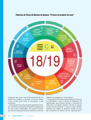 Revista Canavieiros Fevereiro de 201866
estratégico que seria o não desenvolvimento de um
projeto que aumente o network, a troca de ideias,
a boa e velha prosa entre as associações e seus
associados.
Assim desenvolveu uma carregada agenda de eventos
que vão desde a atualização de aspectos conjunturais
do setor, como o RenovaBio, até assuntos técnicos
que levarão conhecimentos para melhorar a rotina de
trabalho dos produtores e fornecedores.
Na agenda de 2018 estão a manutenção de iniciativas
já consolidadas, como o Fórum do Produtores de
Agroenergia, que acontece durante a Fenasucro &
Agrocana, no segundo semestre. Devido ao grande
sucesso do ano passado, o mesmo evento também
ganhará uma edição na primeira metade do ano,
que acontecerá no último dia do “Agroencontro”,
Palestras do Fórum de Debates da Orplana: “O futuro do produtor de cana”
 