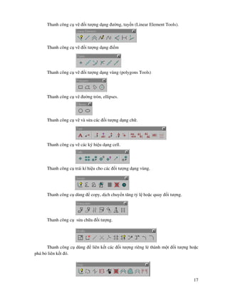 17
Thanh công c v i tư ng d ng ư ng, tuy n (Linear Element Tools).
Thanh công c v i tư ng d ng i m
Thanh công c v i tư ng d ng vùng (polygons Tools)
Thanh công c v ư ng tròn, ellipses.
Thanh công c v và s a các i tư ng d ng ch .
Thanh công c v các ký hi u d ng cell.
Thanh công c trái kí hi u cho các i tư ng d ng vùng.
Thanh công c dùng copy, d ch chuy n tăng t l ho c quay i tư ng.
Thanh công c s a ch a i tư ng.
Thanh công c dùng liên k t các i tư ng riêng l thành m t i tư ng ho c
phá b liên k t ó.
 