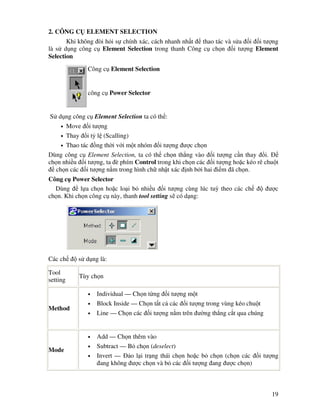 19
2. CÔNG C ELEMENT SELECTION
Khi không òi h i s chính xác, cách nhanh nh t thao tác và s a i i tư ng
là s d ng công c Element Selection trong thanh Công c ch n i tư ng Element
Selection
Công c Element Selection
công c Power Selector
S d ng công c Element Selection ta có th :
• Move i tư ng
• Thay i t l (Scalling)
• Thao tác ng th i v i m t nhóm i tư ng ư c ch n
Dùng công c Element Selection, ta có th ch n th ng vào i tư ng c n thay i.
ch n nhi u i tư ng, ta è phím Control trong khi ch n các i tư ng ho c kéo rê chu t
ch n các i tư ng n m trong hình ch nh t xác nh b i hai i m ã ch n.
Công c Power Selector
Dùng l a ch n ho c lo i b nhi u i tư ng cùng lúc tuỳ theo các ch ư c
ch n. Khi ch n công c này, thanh tool setting s có d ng:
Các ch s d ng là:
Tool
setting
Tùy ch n
Method
• Individual — Ch n t ng i tư ng m t
• Block Inside — Ch n t t c các i tư ng trong vùng kéo chu t
• Line — Ch n các i tư ng n m trên ư ng th ng c t qua chúng
Mode
• Add — Ch n thêm vào
• Subtract — B ch n (deselect)
• Invert — o l i tr ng thái ch n ho c b ch n (ch n các i tư ng
ang không ư c ch n và b các i tư ng ang ư c ch n)
 
