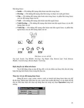 21
N i dung fence:
• Inside — Ch nh ng i tư ng n m hoàn toàn bên trong fence
• Overlap — Ch nh ng i tư ng n m bên trong và ch m vào ranh gi i fence
• Clip — Ch nh ng i tư ng n m hoàn toàn trong fence và ph n bên trong fence
c a các i tư ng ch m vào nó
• Void — Ch nh ng i tư ng n m hoàn toàn bên ngoài fence
• Void-Overlap — Ch nh ng i tư ng n m hoàn toàn bên ngoài fence và các i
tư ng ch n vào nó
• Void-Clip — Ch nh ng i tư ng n m hoàn toàn bên ngoài fence và ph n bên
ngoài fence c a các i tư ng ch m vào nó
t fence và các ch
Top Left: Inside; Top Middle: Overlap; Top Right: Clip. Bottom Left: Void; Bottom
Middle: Void-Overlap; Bottom Right: Void-Clip.
D ch chuy n các i m trên fence
Ta có th dùng công c này thay i v trí các i m c a fence khi c n n i r ng
ho c thu h p kích thư c fence trong khi thao tác.
Thao tác v i các i tư ng ư c fence
Dùng move, copy, rotate, mirror, scale, or stretch n i dung fence theo các ch
ã ch n. Mu n th c hi n thao tác này, trư c tiên ta ph i t fence và xác nh ch
cho nó. Khi th c hi n c n ch n n i dung thao tác trong tuỳ ch n Operation trong tool
setting
 