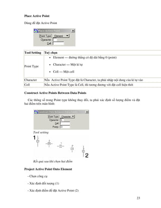 23
Place Active Point
Dùng t Active Point
Tool Setting Tuỳ ch n
Point Type
• Element — ư ng th ng có dài b ng 0 (point)
• Character — M t kí t
• Cell — M t cell
Character N u Active Point Type t là Character, ta ph i nh p n i dung c a kí t vào
Cell N u Active Point Type là Cell, thì tương ương v i t cell hi n th i
Construct Active Points Between Data Points
Các thông s trong Point type không thay i, ta ph i xác nh s lư ng i m và t
hai i m trên màn hình:
Tool setting
K t qu sau khi ch n hai i m
Project Active Point Onto Element
- Ch n công c
- Xác nh i tư ng (1)
- Xác nh i m t Active Point (2)
 