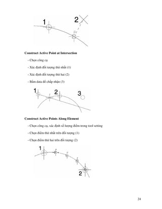 24
Construct Active Point at Intersection
- Ch n công c
- Xác nh i tư ng th nh t (1)
- Xác nh i tư ng th hai (2)
- B m data ch p nh n (3)
Construct Active Points Along Element
- Ch n công c , xác nh s lư ng i m trong tool setting
- Ch n i m th nh t trên i tư ng (1)
- Ch n i m th hai trên i tư ng (2)
 