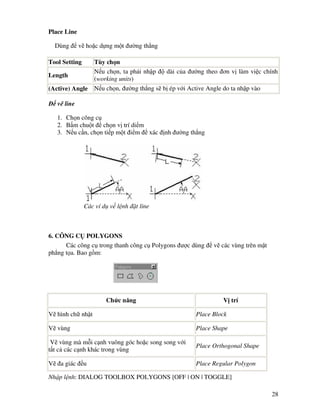 28
Place Line
Dùng v ho c d ng m t ư ng th ng
Tool Setting Tùy ch n
Length
N u ch n, ta ph i nh p dài c a ư ng theo ơn v làm vi c chính
(working units)
(Active) Angle N u ch n, ư ng th ng s b ép v i Active Angle do ta nh p vào
v line
1. Ch n công c
2. B m chu t ch n v trí di m
3. N u c n, ch n ti p m t i m xác nh ư ng th ng
Các ví d v l nh t line
6. CÔNG C POLYGONS
Các công c trong thanh công c Polygons ư c dùng v các vùng trên m t
ph ng t a. Bao g m:
Ch c năng V trí
V hình ch nh t Place Block
V vùng Place Shape
V vùng mà m i c nh vuông góc ho c song song v i
t t c các c nh khác trong vùng
Place Orthogonal Shape
V a giác u Place Regular Polygon
Nh p l nh: DIALOG TOOLBOX POLYGONS [OFF | ON | TOGGLE]
 