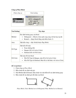 29
Công c Place Block
Ch n công c Tool setting
Tool Setting Tùy ch n
Method
Xác nh hư ng quay c a block
• Orthogonal — Block có hai c nh song song v i hai tr c t a
• Rotated — Quay block b ng m t i m (bư c 3)
Area t ki u vùng — c (Solid) ho c r ng (Hole)
Fill Type
t ki u fill màu
• None (không fill)
• Opaque (fill v i Active Color)
• Outlined (fill v i Fill Color)
Fill Color
t màu fill cho block
• N u Fill Type là Opaque, màu fill s là Active Color
• N u Fill Type là Outlined, Màu fill có th khác v i Active Color
v m t block
1. Ch n công c Place Block
2. B m chu t xác nh m t góc
3. N u Method t là Rotated, b m chu t vào m t i m xác nh hư ng quay
4. B m chu t xác nh góc i di n c a block
Place Block. Trái: Method set to Orthogonal; Ph i: Method set to Rotated.
 