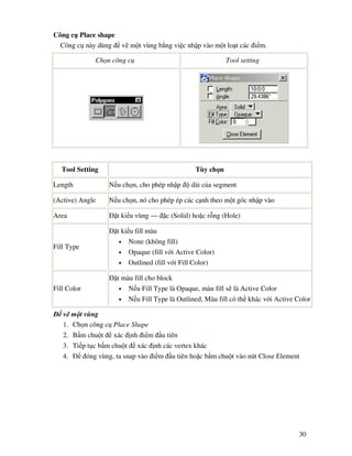 30
Công c Place shape
Công c này dùng v m t vùng b ng vi c nh p vào m t lo t các i m.
Ch n công c Tool setting
Tool Setting Tùy ch n
Length N u ch n, cho phép nh p dài c a segment
(Active) Angle N u ch n, nó cho phép ép các c nh theo m t góc nh p vào
Area t ki u vùng — c (Solid) ho c r ng (Hole)
Fill Type
t ki u fill màu
• None (không fill)
• Opaque (fill v i Active Color)
• Outlined (fill v i Fill Color)
Fill Color
t màu fill cho block
• N u Fill Type là Opaque, màu fill s là Active Color
• N u Fill Type là Outlined, Màu fill có th khác v i Active Color
v m t vùng
1. Ch n công c Place Shape
2. B m chu t xác nh i m u tiên
3. Ti p t c b m chu t xác nh các vertex khác
4. óng vùng, ta snap vào i m u tiên ho c b m chu t vào nút Close Element
 