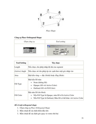 31
Place Shape
Công c Place Orthogonal Shape
Ch n công c Tool setting
Tool Setting Tùy ch n
Length N u ch n, cho phép nh p dài c a segment
(Active) Angle N u ch n, nó cho phép ép các c nh theo m t góc nh p vào
Area t ki u vùng — c (Solid) ho c r ng (Hole)
Fill Type
t ki u fill màu
• None (không fill)
• Opaque (fill v i Active Color)
• Outlined (fill v i Fill Color)
Fill Color
t màu fill cho block
• N u Fill Type là Opaque, màu fill s là Active Color
• N u Fill Type là Outlined, Màu fill có th khác v i Active Color
v m t orthogonal shape
1. Ch n công c Place Orthogonal Shape
2. B m chu t xác nh i m u tiên
3. B m chu t xác nh góc quay và vertex th hai
 