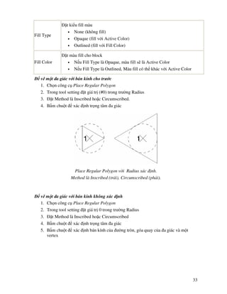 33
Fill Type
t ki u fill màu
• None (không fill)
• Opaque (fill v i Active Color)
• Outlined (fill v i Fill Color)
Fill Color
t màu fill cho block
• N u Fill Type là Opaque, màu fill s là Active Color
• N u Fill Type là Outlined, Màu fill có th khác v i Active Color
v m t a giác v i bán kính cho trư c
1. Ch n công c Place Regular Polygon
2. Trong tool setting t giá tr (#0) trong trư ng Radius
3. t Method là Inscribed ho c Circumscribed.
4. B m chu t xác nh tr ng tâm a giác
Place Regular Polygon v i Radius xác nh.
Method là Inscribed (trái), Circumscribed (ph i).
v m t a giác v i bán kính không xác nh
1. Ch n công c Place Regular Polygon
2. Trong tool setting t giá tr 0 trong trư ng Radius
3. t Method là Inscribed ho c Circumscribed
4. B m chu t xác nh tr ng tâm a giác
5. B m chu t xác nh bán kính c a ư ng tròn, góa quay c a a giác và m t
vertex
 