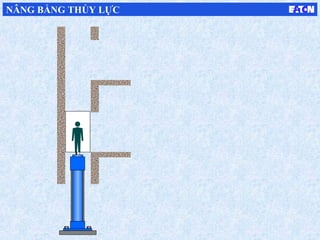 NÂNG BẰNG THỦY LỰC
 