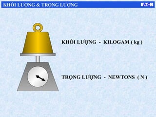 KHỐI LƯỢNG - KILOGAM ( kg )
TRỌNG LƯỢNG - NEWTONS ( N )
KHỐI LƯỢNG & TRỌNG LƯỢNG
 