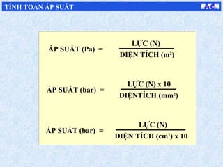 ÁP SUẤT (Pa) =
LỰC (N)
DIỆN TÍCH (m2
)
ÁP SUẤT (bar) =
LỰC (N) x 10
DIỆNTÍCH (mm2
)
ÁP SUẤT (bar) =
LỰC (N)
DIỆN TÍCH (cm2
) x 10
TÍNH TOÁN ÁP SUẤT
 