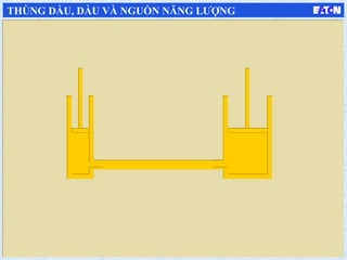 THÙNG DẦU, DẦU VÀ NGUỒN NĂNG LƯỢNG
 