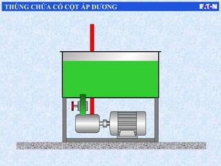 THÙNG CHỨA CÓ CỘT ÁP DƯƠNG
 