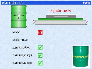NƯỚC
NƯỚC / DẦU
DẦU KHOÁNG
DẦU THỰC VẬT
DẦU TỔNG HỢP
SỰ BÔI TRƠN




DẦU THỦY LỰC
DẦU THỦY
LỰC
 