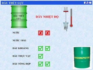NƯỚC
NƯỚC / DẦU
DẦU KHOÁNG
DẦU THỰC VẬT
DẦU TỔNG HỢP
DÃY NHIỆT ĐỘ







DẦU THỦY LỰC
DẦU THỦY
LỰC
 