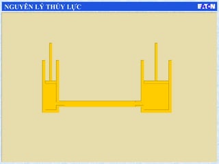NGUYÊN LÝ THỦY LỰC
 