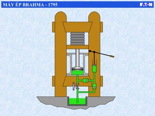 MÁY ÉP BRAHMA - 1795
 