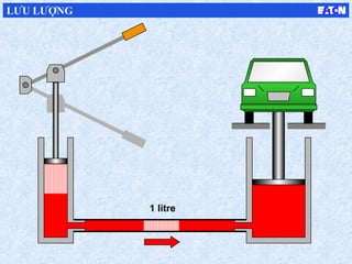 1 litre
LƯU LƯỢNG
 
