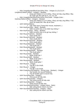 Simple ЯTS G∆me Dεsign & CΘding


   o Hàm ImageRenderEffectColor(XPos,YPos : Integer;C1,C2,C3,C4 :
LongWord;Pattern,Effect : Integer) : Boolean
                      Dựng ảnh Pattern ở vị trí [XPos, YPos] với hiệu ứng Effect. Màu
                      áp ở bốn góc lần lượt là C1, C2, C3, C4.
   o Hàm ImageRenderEffectColor(XPos,YPos,Scale : Integer;Color :
Cardinal;Pattern,Effect : Integer) : Boolean
                      Dựng ảnh Pattern ở vị trí [XPos, YPos] với hiệu ứng Effect. Tỉ lệ
                      zoom là Scale/256. Màu áp là Color.
   o Lệnh GetInputStatus
                      Cập nhật input (Trạng thái mouse, keyboard…)
   o Hàm KeyDown(Key : Byte) : Boolean
                      Kiểm tra phím Key có bị nhấn hay không ?
   o Hàm KeyPress(Key : Byte) : Boolean
                      Kiểm tra phím Key có bị gõ hay không ?
   o Hàm MouseFirstClickL : Boolean
                      Click chuột trái ?
   o Hàm MouseFirstClickR : Boolean
                      Click chuột phải ?
   o Hàm MouseFirstClickM : Boolean
                      Click chuột giữa ?
   o Hàm MouseReleasedL : Boolean
                      Thả chuột trái ?
   o Hàm MouseReleasedR : Boolean
                      Thả chuột phải ?
   o Hàm MouseReleasedM : Boolean
                      Thả chuột giữa ?
   o Hàm MouseHoldL : Boolean
                      Nhấn chuột trái ?
   o Hàm MouseHoldR : Boolean
                      Nhấn chuột phải ?
   o Hàm MouseHoldM : Boolean
                      Nhấn chuột giữa ?
   o Hàm MouseX : Integer
                      Toạ độ X của chuột.
   o Hàm MouseY : Integer
                      Toạ độ Y của chuột.
   o Hàm CreateSound(FileName : String;Loop : Boolean) : Integer
                      Tạo handle cho sound FileName.
                      Trả về handle quản lý sound này.
   o Lệnh SoundPlay(Slot : Integer)
                      Chơi sound số hiệu slot.
   o Lệnh SoundPause(Slot : Integer)
                      Tạm dừng sound số hiệu slot.
   o Lệnh SoundStop(Slot : Integer)
                      Dừng sound số hiệu slot.
   o Lệnh SoundSetVolume(Slot : Integer;Value : Byte)
                      Đặt cường độ âm thanh cho Slot.
   o Hàm SoundGetVolume(Slot : Integer) : Byte
                      Lấy cường độ âm thanh của Slot.




                    © CrazyBabe 2003. K-Outertainment™
                                 Trang 63
 