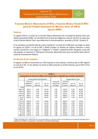 Parte Nº 75 
Valorización de la Canasta Básica Alimentaria y 
Canasta Básica Total
7 de
septiembre
2015
 
Página 1 
Canasta Básica Alimentaria (CBA) y Canasta Básica Total (CBT)
para la Ciudad Autónoma de Buenos Aires (CABA)
Agosto 2015
Síntesis
En agosto último, el costo de la Canasta Básica Alimentaria de la Ciudad de Buenos Aires por 
adulto equivalente (CBA) –la cual determina la línea de indigencia‐ alcanzó a $1151 en tanto que 
el de la Canasta Básica Total –que determina la línea de pobreza‐ ascendió a $2118.  (Cuadro 1).  
 
Si se considera una familia tipo de cuatro miembros1
, el costo de la CBA para ese hogar se ubicó 
en  agosto  en  $3557  y  el  de  la  CBT  a  $6545  (Cuadro  2).  Niveles  de  ingreso  inferiores  a  estos 
montos convierten a ese hogar en “indigente” o “pobre” respectivamente. Respecto a julio del 
año pasado, se requieren $ 1282 pesos mensuales adicionales para que una familia tipo cubra el 
costo de la Canasta de Pobreza. 
 
Evolución de las canastas
En agosto, la CBA se incrementó un 3.2% respecto al mes anterior, mientras que la CBT registró 
un alza de 2.3%.  En los últimos 12 meses la CBA aumentó un 23.4% mientras que la CBT lo hizo 
en un 24.4% 
Cuadro 1 
Canasta Básica de Alimentos (CBA) y de la Canasta Básica Total (CBT) para el adulto equivalente 
Canasta Básica de Alimentos  
Inversa de 
coeficiente 
de Engel 
Canasta Básica Total  
 ‐Línea de 
Indigencia‐ 
En pesos 
Var. % 
Mensual 
Var. % 
Anual 
 ‐Línea de 
Pobreza‐  
En pesos 
Var. % 
Mensual 
Var. % 
Anual 
2014       
Ago‐14  932.4  1.0%  44.7% 1.83 1702.9 2.1%  46.4%
Sep‐14  953.8  2.3%  45.3% 1.82 1736.8 2.0%  47.3%
Oct‐14  979.9  2.7%  45.6% 1.81 1775.5 2.2%  47.5%
Nov‐14  995.4  1.6%  40.9% 1.81 1805.3 1.7%  43.3%
Dic‐14  1005.5  1.0%  38.2% 1.82 1830.3 1.4%  41.3%
2015           
Ene‐15  1019.0  1.3%  35.6% 1.82 1855.6 1.4%  37.6%
Feb‐15  1044.3  2.5%  26.7% 1.82 1895.5 2.2%  30.2%
Mar‐15  1056.1  1.1%  23.6% 1.83 1930.5 1.8%  28.6%
Abr‐15  1072.7  1.6%  22.6% 1.84 1970.9 2.1%  26.7%
May‐15  1075.3  0.2%  19.3% 1.85 1991.8 1.1%  24.0%
Jun‐15  1086.7  1.1%  19.0% 1.87 2027.7 1.8%  23.8%
Jul‐15  1115.8  2.7%  20.9% 1.86 2070.9 2.1%  24.1%
Ago‐15  1151.0  3.2%  23.4% 1.84 2118.0 2.3%  24.4%
1
Hogar compuesto por un matrimonio con una hija de 8 años y un hijo de 5 años (en concordancia con la definición del Hogar Tipo 2
realizada por el INDEC), equivalentes a 3.09 adultos. Ver Síntesis Metodológica.
 