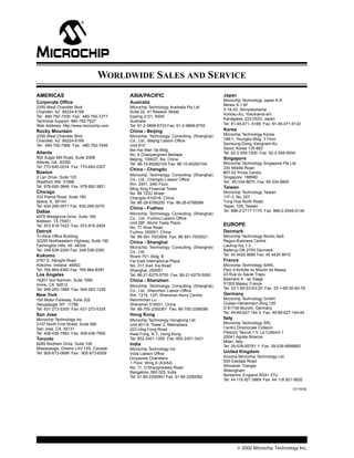  2002 Microchip Technology Inc.
M
AMERICAS
Corporate Office
2355 West Chandler Blvd.
Chandler, AZ 85224-6199
Tel: 480-792-7200 Fax: 480-792-7277
Technical Support: 480-792-7627
Web Address: http://www.microchip.com
Rocky Mountain
2355 West Chandler Blvd.
Chandler, AZ 85224-6199
Tel: 480-792-7966 Fax: 480-792-7456
Atlanta
500 Sugar Mill Road, Suite 200B
Atlanta, GA 30350
Tel: 770-640-0034 Fax: 770-640-0307
Boston
2 Lan Drive, Suite 120
Westford, MA 01886
Tel: 978-692-3848 Fax: 978-692-3821
Chicago
333 Pierce Road, Suite 180
Itasca, IL 60143
Tel: 630-285-0071 Fax: 630-285-0075
Dallas
4570 Westgrove Drive, Suite 160
Addison, TX 75001
Tel: 972-818-7423 Fax: 972-818-2924
Detroit
Tri-Atria Office Building
32255 Northwestern Highway, Suite 190
Farmington Hills, MI 48334
Tel: 248-538-2250 Fax: 248-538-2260
Kokomo
2767 S. Albright Road
Kokomo, Indiana 46902
Tel: 765-864-8360 Fax: 765-864-8387
Los Angeles
18201 Von Karman, Suite 1090
Irvine, CA 92612
Tel: 949-263-1888 Fax: 949-263-1338
New York
150 Motor Parkway, Suite 202
Hauppauge, NY 11788
Tel: 631-273-5305 Fax: 631-273-5335
San Jose
Microchip Technology Inc.
2107 North First Street, Suite 590
San Jose, CA 95131
Tel: 408-436-7950 Fax: 408-436-7955
Toronto
6285 Northam Drive, Suite 108
Mississauga, Ontario L4V 1X5, Canada
Tel: 905-673-0699 Fax: 905-673-6509
ASIA/PACIFIC
Australia
Microchip Technology Australia Pty Ltd
Suite 22, 41 Rawson Street
Epping 2121, NSW
Australia
Tel: 61-2-9868-6733 Fax: 61-2-9868-6755
China - Beijing
Microchip Technology Consulting (Shanghai)
Co., Ltd., Beijing Liaison Office
Unit 915
Bei Hai Wan Tai Bldg.
No. 6 Chaoyangmen Beidajie
Beijing, 100027, No. China
Tel: 86-10-85282100 Fax: 86-10-85282104
China - Chengdu
Microchip Technology Consulting (Shanghai)
Co., Ltd., Chengdu Liaison Office
Rm. 2401, 24th Floor,
Ming Xing Financial Tower
No. 88 TIDU Street
Chengdu 610016, China
Tel: 86-28-6766200 Fax: 86-28-6766599
China - Fuzhou
Microchip Technology Consulting (Shanghai)
Co., Ltd., Fuzhou Liaison Office
Unit 28F, World Trade Plaza
No. 71 Wusi Road
Fuzhou 350001, China
Tel: 86-591-7503506 Fax: 86-591-7503521
China - Shanghai
Microchip Technology Consulting (Shanghai)
Co., Ltd.
Room 701, Bldg. B
Far East International Plaza
No. 317 Xian Xia Road
Shanghai, 200051
Tel: 86-21-6275-5700 Fax: 86-21-6275-5060
China - Shenzhen
Microchip Technology Consulting (Shanghai)
Co., Ltd., Shenzhen Liaison Office
Rm. 1315, 13/F, Shenzhen Kerry Centre,
Renminnan Lu
Shenzhen 518001, China
Tel: 86-755-2350361 Fax: 86-755-2366086
Hong Kong
Microchip Technology Hongkong Ltd.
Unit 901-6, Tower 2, Metroplaza
223 Hing Fong Road
Kwai Fong, N.T., Hong Kong
Tel: 852-2401-1200 Fax: 852-2401-3431
India
Microchip Technology Inc.
India Liaison Office
Divyasree Chambers
1 Floor, Wing A (A3/A4)
No. 11, O’Shaugnessey Road
Bangalore, 560 025, India
Tel: 91-80-2290061 Fax: 91-80-2290062
Japan
Microchip Technology Japan K.K.
Benex S-1 6F
3-18-20, Shinyokohama
Kohoku-Ku, Yokohama-shi
Kanagawa, 222-0033, Japan
Tel: 81-45-471- 6166 Fax: 81-45-471-6122
Korea
Microchip Technology Korea
168-1, Youngbo Bldg. 3 Floor
Samsung-Dong, Kangnam-Ku
Seoul, Korea 135-882
Tel: 82-2-554-7200 Fax: 82-2-558-5934
Singapore
Microchip Technology Singapore Pte Ltd.
200 Middle Road
#07-02 Prime Centre
Singapore, 188980
Tel: 65-334-8870 Fax: 65-334-8850
Taiwan
Microchip Technology Taiwan
11F-3, No. 207
Tung Hua North Road
Taipei, 105, Taiwan
Tel: 886-2-2717-7175 Fax: 886-2-2545-0139
EUROPE
Denmark
Microchip Technology Nordic ApS
Regus Business Centre
Lautrup hoj 1-3
Ballerup DK-2750 Denmark
Tel: 45 4420 9895 Fax: 45 4420 9910
France
Microchip Technology SARL
Parc d’Activite du Moulin de Massy
43 Rue du Saule Trapu
Batiment A - ler Etage
91300 Massy, France
Tel: 33-1-69-53-63-20 Fax: 33-1-69-30-90-79
Germany
Microchip Technology GmbH
Gustav-Heinemann Ring 125
D-81739 Munich, Germany
Tel: 49-89-627-144 0 Fax: 49-89-627-144-44
Italy
Microchip Technology SRL
Centro Direzionale Colleoni
Palazzo Taurus 1 V. Le Colleoni 1
20041 Agrate Brianza
Milan, Italy
Tel: 39-039-65791-1 Fax: 39-039-6899883
United Kingdom
Arizona Microchip Technology Ltd.
505 Eskdale Road
Winnersh Triangle
Wokingham
Berkshire, England RG41 5TU
Tel: 44 118 921 5869 Fax: 44-118 921-5820
01/18/02
WORLDWIDE SALES AND SERVICE
 