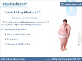 Can Being Overweight Cause Erectile Dysfunction