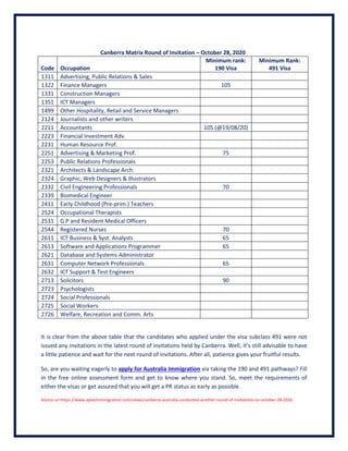 Canberra Matrix Round of Invitation C October 28, 2020
Code Occupation
Minimum rank:
190 Visa
Minimum Rank:
491 Visa
1311 Advertising, Public Relations & Sales
1322 Finance Managers 105
1331 Construction Managers
1351 ICT Managers
1499 Other Hospitality, Retail and Service Managers
2124 Journalists and other writers
2211 Accountants 105 (@19/08/20)
2223 Financial Investment Adv.
2231 Human Resource Prof.
2251 Advertising & Marketing Prof. 75
2253 Public Relations Professionals
2321 Architects & Landscape Arch.
2324 Graphic, Web Designers & Illustrators
2332 Civil Engineering Professionals 70
2339 Biomedical Engineer
2411 Early Childhood (Pre-prim.) Teachers
2524 Occupational Therapists
2531 G P and Resident Medical Officers
2544 Registered Nurses 70
2611 ICT Business & Syst. Analysts 65
2613 Software and Applications Programmer 65
2621 Database and Systems Administrator
2631 Computer Network Professionals 65
2632 ICT Support & Test Engineers
2713 Solicitors 90
2723 Psychologists
2724 Social Professionals
2725 Social Workers
2726 Welfare, Recreation and Comm. Arts
It is clear from the above table that the candidates who applied under the visa subclass 491 were not
issued any invitations in the latest round of invitations held by Canberra. Well, its still advisable to have
a little patience and wait for the next round of invitations. After all, patience gives your fruitful results.
So, are you waiting eagerly to apply for Australia Immigration via taking the 190 and 491 pathways? Fill
in the free online assessment form and get to know where you stand. So, meet the requirements of
either the visas or get assured that you will get a PR status as early as possible.
Source url https://www.aptechimmigration.com/views/canberra-australia-conducted-another-round-of-invitations-on-october-28-2020
 