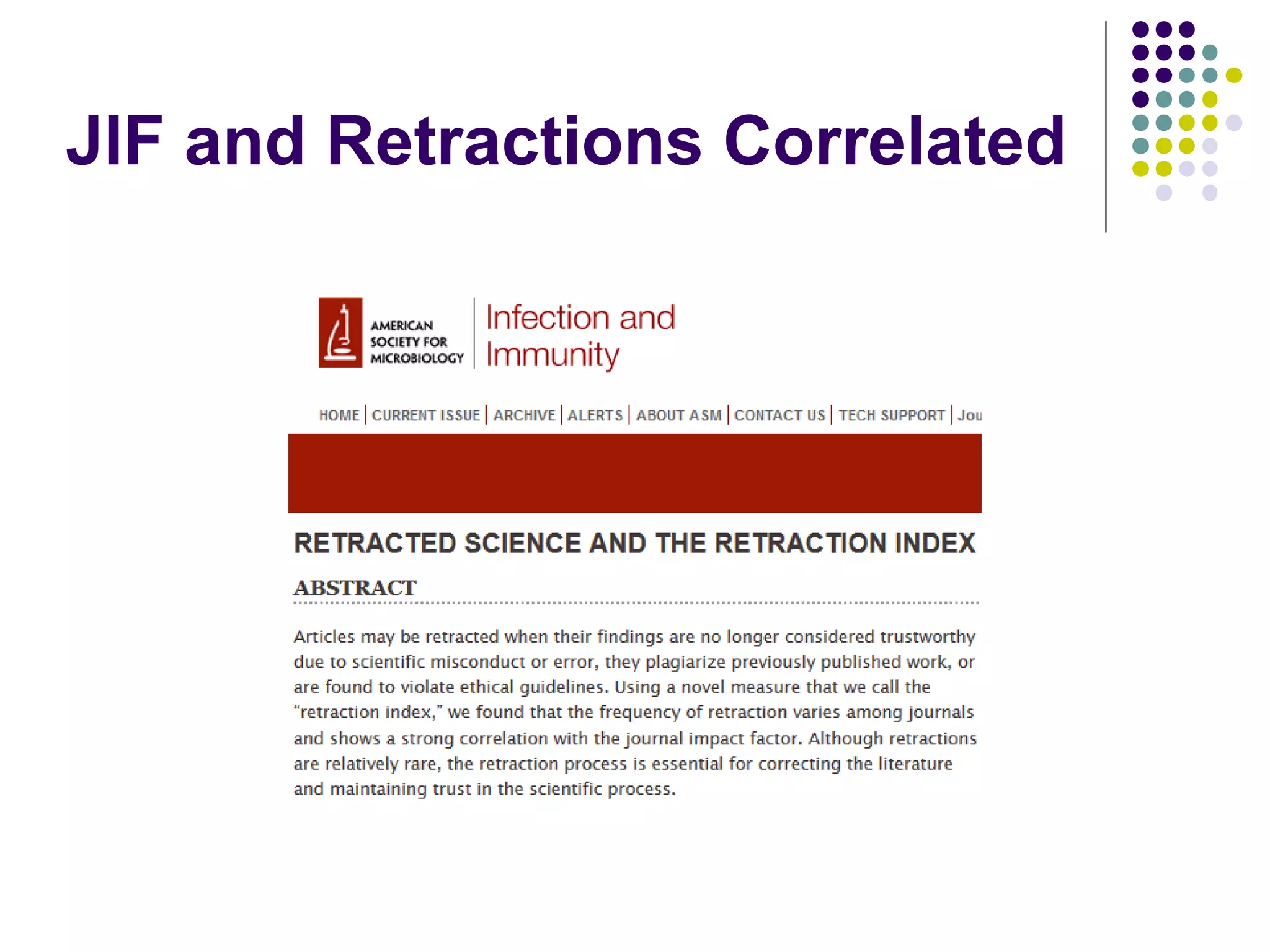JIF and Retractions Correlated 
 
