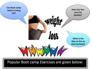 Can Boot camp
Help in Losing                       How Can You
     Fat?                              Lose Fat
                                       Quickly?




                                      What is the
                                     Way to Get an
                                     Alluring Body?




Popular Boot camp Exercises are given below:
 